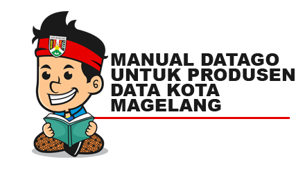Layanan Akses Data Komoditas Melalui IndiGO